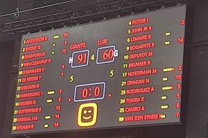 Cruelle désillusion pour Liège Basket